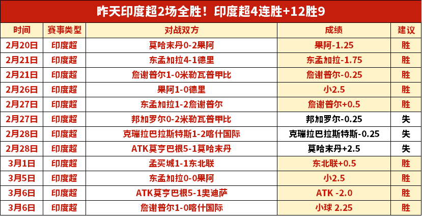 波尔津吉斯,外线准内线,铁大乐透期,雪缘园足球比分网,足球赛事数据,足球比赛平台,足球赛事资讯,足球赛事中心