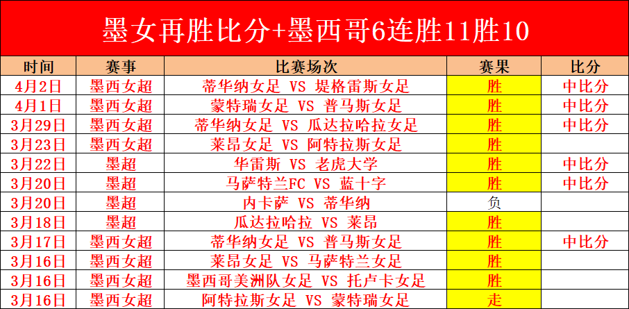 后新星,岁亮相决赛,击败国内高,雪缘园足球比分网,足球赛事数据,足球比赛平台,足球赛事资讯,足球赛事中心