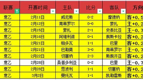 “樊振东、陈梦退赛引争议，WTT强硬立场遭球手非议”