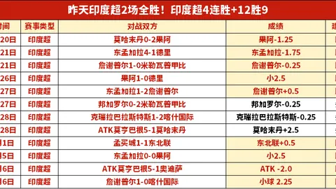 波尔津吉斯外线准内线铁大乐透期号专家推荐质合分析前区十码