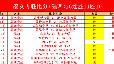 “05后新星19岁亮相决赛，击败国内高手，德约科娃巅峰对决或夺魁”