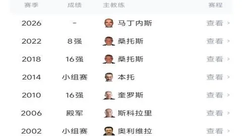 2026世界杯焦点战：加拿大力克南非，摩洛哥绝杀晋级欧斯塔基奥92分钟制胜