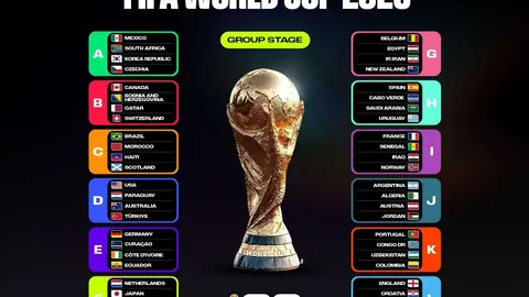 2026世界杯预测：近57场精准预测，净增17胜，状态火热，不容错过