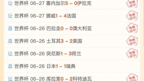吕尔松信心满满，雪缘园足球比分网，，世界杯再战之路能否成真